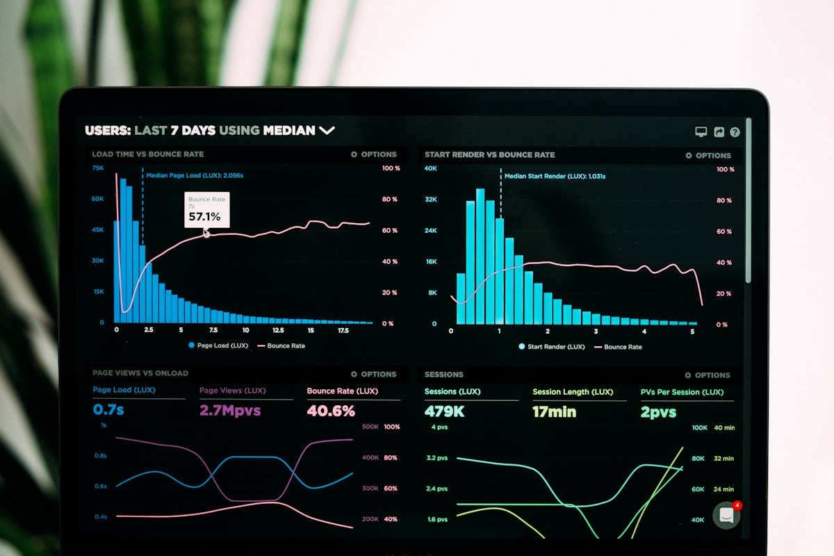 Analytics App