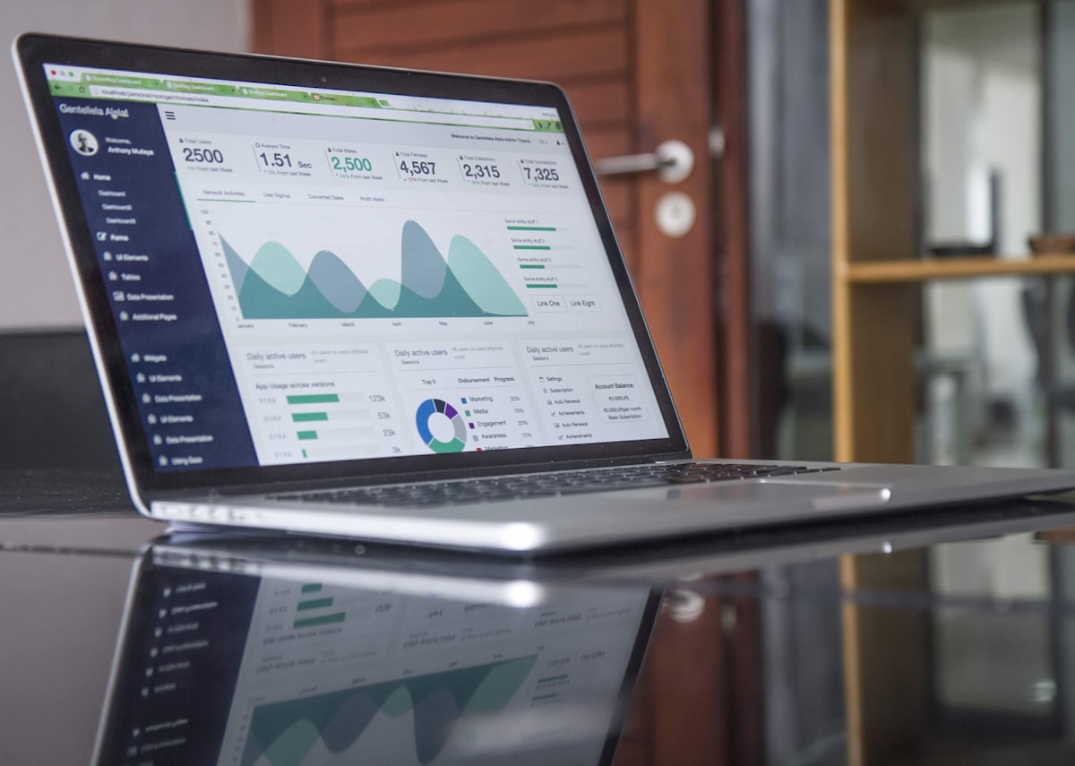 SAP Dashboard